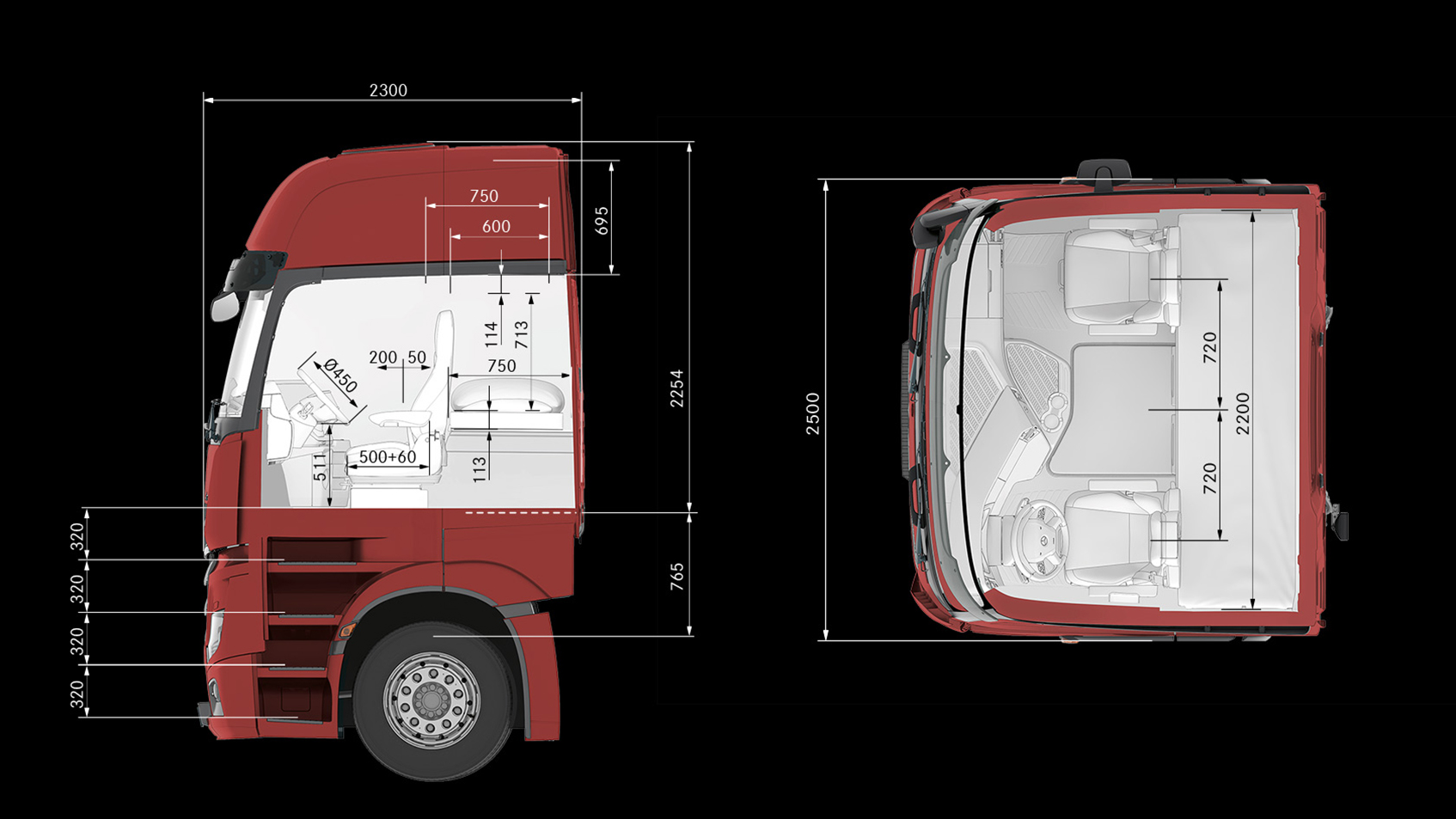 Text Bild Actgros 250T Gigaspacet 1694