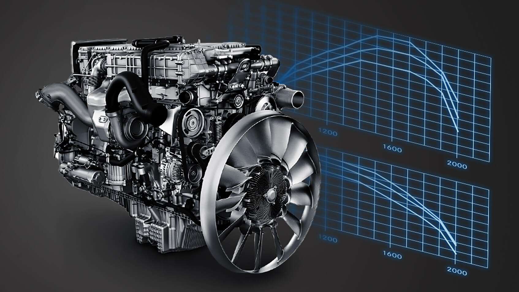 Mercedes Actros 250T Technik